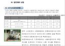 용산 국제빌딩 주변 진동방지공법 검토 39페이지