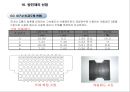용산 국제빌딩 주변 진동방지공법 검토 40페이지