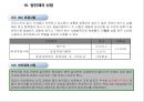용산 국제빌딩 주변 진동방지공법 검토 43페이지