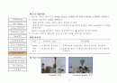 [RCD공사] RCD공법 단계별 관리 (RCD공법 특징과 시공, 단계별 유의사항, 품질 중점관리 사항, RCD와 BARRETTE 공법 비교) 12페이지