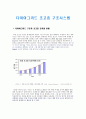 다이아그리드 초고층 구조시스템 (다이아그리드 구조의 초고층 건축물 현황·국내외 적용사례·강재 신수요 창출 기능·국내외 연구 진행현황·미래와 과제) 1페이지