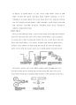 POE(Post-Occupancy Evaluation)의 역할과 효과 (효용, 역사, 구성요소) 11페이지