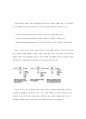 POE(Post-Occupancy Evaluation)의 역할과 효과 (효용, 역사, 구성요소) 12페이지