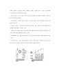 POE(Post-Occupancy Evaluation)의 역할과 효과 (효용, 역사, 구성요소) 19페이지