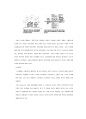 POE(Post-Occupancy Evaluation)의 역할과 효과 (효용, 역사, 구성요소) 25페이지