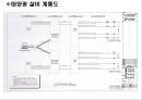 태양광 시스템 설명 및 사례 - 송도SC호텔 태양광 시스템 (BIPV 시공법).pptx 11페이지