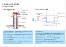 부력방지공법 (부력방지 공법 개선방안, 부력방지 공법 검토, 변경전,후 도면).ppt
 4페이지