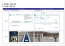 부력방지공법 (부력방지 공법 개선방안, 부력방지 공법 검토, 변경전,후 도면).ppt
 7페이지