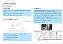 부력방지공법 (부력방지 공법 개선방안, 부력방지 공법 검토, 변경전,후 도면).ppt
 8페이지