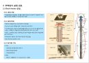부력방지공법 (부력방지 공법 개선방안, 부력방지 공법 검토, 변경전,후 도면).ppt
 10페이지