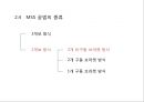 이동식 비계 공법 MSS (PC Box Girder교의 가설공법, MSS의 종류, 각서 2교 시공 계획, 개선 사항).ppt
 12페이지