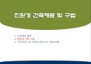 친환경 건축재료 및 구법 (건축재료 총론, 친환경 건축 기술, 지속가능시대 시멘트/콘크리트 개발 방향).pptx 28페이지