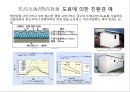 친환경 건축재료 및 구법 (건축재료 총론, 친환경 건축 기술, 지속가능시대 시멘트/콘크리트 개발 방향).pptx 40페이지