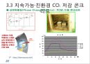 친환경 건축재료 및 구법 (건축재료 총론, 친환경 건축 기술, 지속가능시대 시멘트/콘크리트 개발 방향).pptx 88페이지