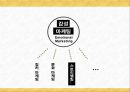 [마케팅 커뮤니케이션] 감성을 자극하여 고객을 움직여라! 스토리텔링, 이야기를 마케팅하다 (스토리텔링 마케팅에 대한 사례조사, 설명 등 발표용).pptx 8페이지