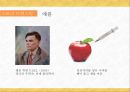 [마케팅 커뮤니케이션] 감성을 자극하여 고객을 움직여라! 스토리텔링, 이야기를 마케팅하다 (스토리텔링 마케팅에 대한 사례조사, 설명 등 발표용).pptx 16페이지