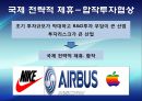 [국제경영협상] 국제 전략적 제휴 합작 투자 협상, 국제 M&A, 국제 기술이전 협상, 글로벌 기업의 갈등관리 협상, 글로벌 기업과 현지국 간의 협상, 협상사례연구: GM-대우 자동차 매각협상.pptx 3페이지