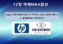 [국제경영협상] 국제 전략적 제휴 합작 투자 협상, 국제 M&A, 국제 기술이전 협상, 글로벌 기업의 갈등관리 협상, 글로벌 기업과 현지국 간의 협상, 협상사례연구: GM-대우 자동차 매각협상.pptx 20페이지