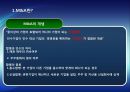 [국제경영협상] 국제 전략적 제휴 합작 투자 협상, 국제 M&A, 국제 기술이전 협상, 글로벌 기업의 갈등관리 협상, 글로벌 기업과 현지국 간의 협상, 협상사례연구: GM-대우 자동차 매각협상.pptx 21페이지