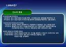 [국제경영협상] 국제 전략적 제휴 합작 투자 협상, 국제 M&A, 국제 기술이전 협상, 글로벌 기업의 갈등관리 협상, 글로벌 기업과 현지국 간의 협상, 협상사례연구: GM-대우 자동차 매각협상.pptx 22페이지