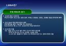 [국제경영협상] 국제 전략적 제휴 합작 투자 협상, 국제 M&A, 국제 기술이전 협상, 글로벌 기업의 갈등관리 협상, 글로벌 기업과 현지국 간의 협상, 협상사례연구: GM-대우 자동차 매각협상.pptx 23페이지