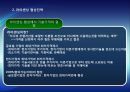 [국제경영협상] 국제 전략적 제휴 합작 투자 협상, 국제 M&A, 국제 기술이전 협상, 글로벌 기업의 갈등관리 협상, 글로벌 기업과 현지국 간의 협상, 협상사례연구: GM-대우 자동차 매각협상.pptx 40페이지