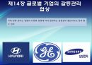 [국제경영협상] 국제 전략적 제휴 합작 투자 협상, 국제 M&A, 국제 기술이전 협상, 글로벌 기업의 갈등관리 협상, 글로벌 기업과 현지국 간의 협상, 협상사례연구: GM-대우 자동차 매각협상.pptx 44페이지