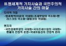 [국제경영협상] 국제 전략적 제휴 합작 투자 협상, 국제 M&A, 국제 기술이전 협상, 글로벌 기업의 갈등관리 협상, 글로벌 기업과 현지국 간의 협상, 협상사례연구: GM-대우 자동차 매각협상.pptx 50페이지