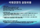 [국제경영협상] 국제 전략적 제휴 합작 투자 협상, 국제 M&A, 국제 기술이전 협상, 글로벌 기업의 갈등관리 협상, 글로벌 기업과 현지국 간의 협상, 협상사례연구: GM-대우 자동차 매각협상.pptx 54페이지
