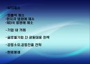 [국제경영협상] 국제 전략적 제휴 합작 투자 협상, 국제 M&A, 국제 기술이전 협상, 글로벌 기업의 갈등관리 협상, 글로벌 기업과 현지국 간의 협상, 협상사례연구: GM-대우 자동차 매각협상.pptx 69페이지