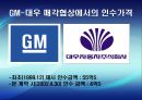 [국제경영협상] 국제 전략적 제휴 합작 투자 협상, 국제 M&A, 국제 기술이전 협상, 글로벌 기업의 갈등관리 협상, 글로벌 기업과 현지국 간의 협상, 협상사례연구: GM-대우 자동차 매각협상.pptx 71페이지