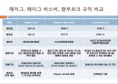 국제복합운송과 해상 및 항공 국제규칙 23페이지