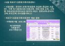 다문화가정의 예술활동 사례 조사 10페이지