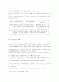 미술치료에 대한 정리 2페이지