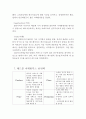 REDBULL 레드불 마케팅 4P, SWOT분석및 레드불 스포츠마케팅 성공사례분석 9페이지
