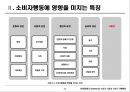 5장 소비자시장과 소비자구매행동 4페이지