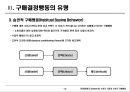 5장 소비자시장과 소비자구매행동 14페이지
