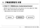 5장 소비자시장과 소비자구매행동 15페이지