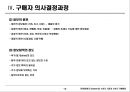 5장 소비자시장과 소비자구매행동 19페이지