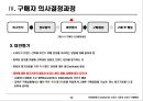 5장 소비자시장과 소비자구매행동 20페이지