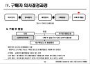 5장 소비자시장과 소비자구매행동 22페이지