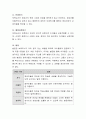 영아기 또는 유아기 아동을 대상으로 적극적인 상호작용을 실시한 후 그 내용을 분석. 3페이지