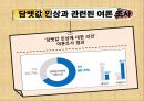 담뱃값인상에대한 행정사례조사 4페이지