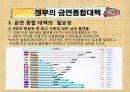 담뱃값인상에대한 행정사례조사 5페이지
