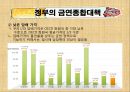 담뱃값인상에대한 행정사례조사 6페이지