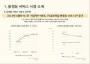 성장하는 동영상 광고 - 동영상 광고 시장 소개 및 동향, 사례, SNS에서 동영상 광고 업체 인수 소식 등.pptx 4페이지