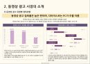성장하는 동영상 광고 - 동영상 광고 시장 소개 및 동향, 사례, SNS에서 동영상 광고 업체 인수 소식 등.pptx 9페이지