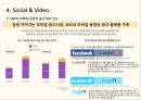 성장하는 동영상 광고 - 동영상 광고 시장 소개 및 동향, 사례, SNS에서 동영상 광고 업체 인수 소식 등.pptx 15페이지