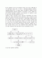 [중소기업 기술혁신의 방향] 중소기업 기술혁신(中小企業技術革新)의 중요성과 효과, 중소기업기술혁신의 발전방향 3페이지