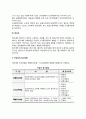 [지방세] 지방세(地方稅)에 대하여 설명하시오 (취득세, 등록세, 주민세, 재산세, 지방세의 징수방법) 3페이지